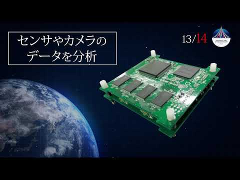 日本の宇宙開発の未来のために集結した14の技 －高機能OBC実証衛星 NanoDragon －革新的衛星技術実証２号機